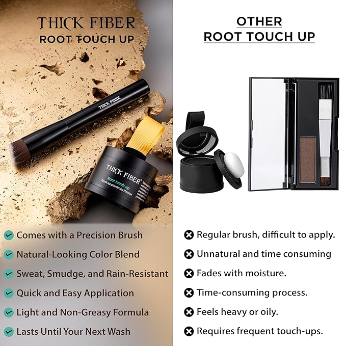 THICK FIBER Root Touch Up and Hairline Concealer - Water & Sweat Resistant Hair Loss Cover for Thinning Hair Women, with Powder and Brush (Medium Blonde)