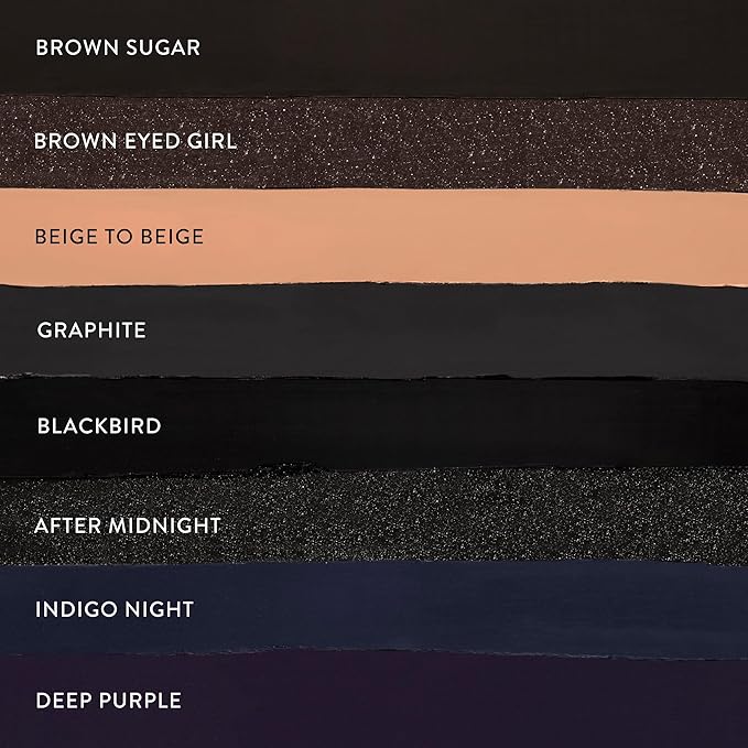 LAURA GELLER NEW YORK INKcredible Gel Eyeliner - Graphite - Waterproof Smudge-proof Eyeliner Pencil - Built in Sharpener