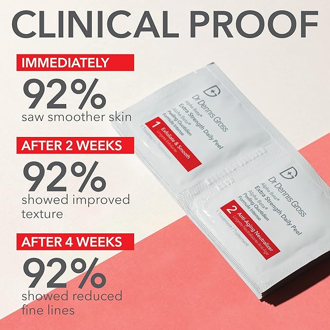 Dr. Dennis Gross Alpha Beta Extra Strength Daily Peel – 2-Step Exfoliating Pads for Enhanced Anti-Aging, Smoother Skin, and Radiant Complexion, 5 Treatments