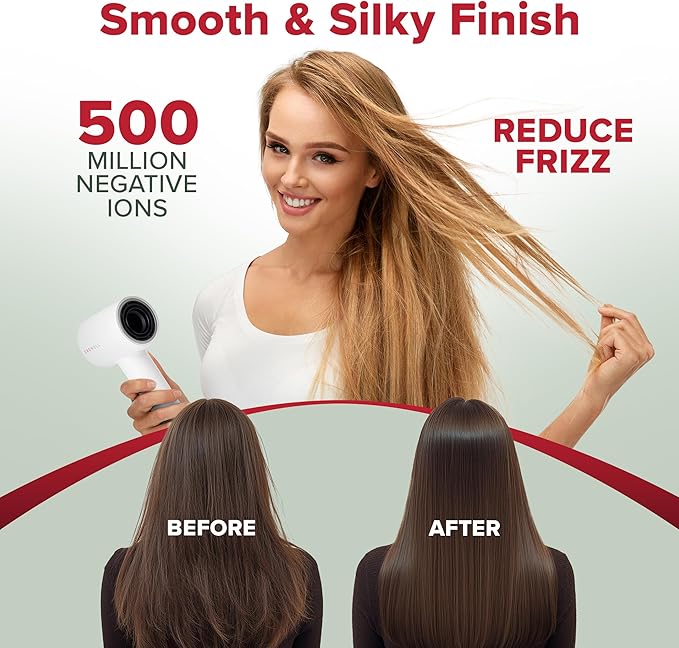GroWell Ionic Hair Dryer, High-Speed Brushless Motor Professional Blow Dryer for Fast Drying, Low Noise, Lightweight, Compact Hair-Dryer with Diffuser for Curly Hair (4 Pack)