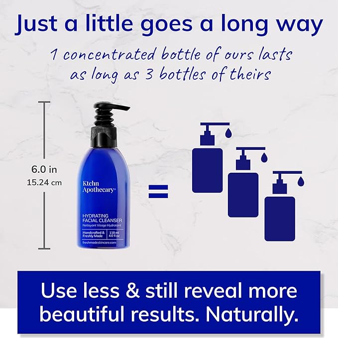 Full-Size 4-Piece Set | Handcrafted, Natural, Anti-Aging Formula | Facial Cleanser + Perfecting Serum + Facial Moisturizer + Eye Serum | All Skin Types | Women & Men ($165 Value)