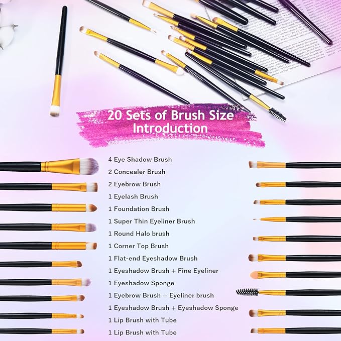 All in One Makeup Kit for Women Full Kit- 177 Color Combination Makeup Set Palette- 119 Eyeshadow,35 Lipstick,6 Powder,14 Concealer,10 Applicators,20 Brushes Set,Make Up Gift Kits for Women Teen Girl