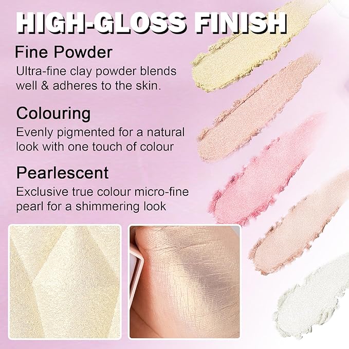 White Highlighter Makeup Palette Face Highlighter Powder Iluminadores De Maquillaje Narutal Shimmer Glitter Highlighter Contour Powder Makeup Palette-01 Pearl White