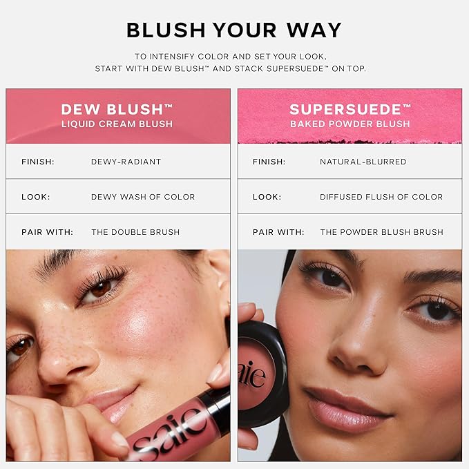 Saie SuperSuede Baked Blush - Talc-Free Powder Blush for All Day Wear - Enriched with Plant-Derived Squalane + Glycerin to Help Moisturize Dry Skin - Bella (0.1 Ounce)
