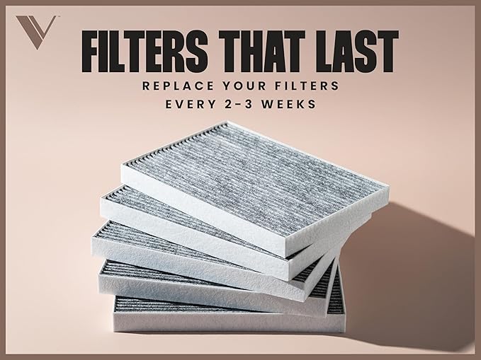 V Beauty Pure Gen 5 Nail Dust Collector Filter - Dust Collector System, Nail Tech Must Haves, Professional Supplies, Made with Carbon Activation Technology for Effective Filtration - 5 Pack