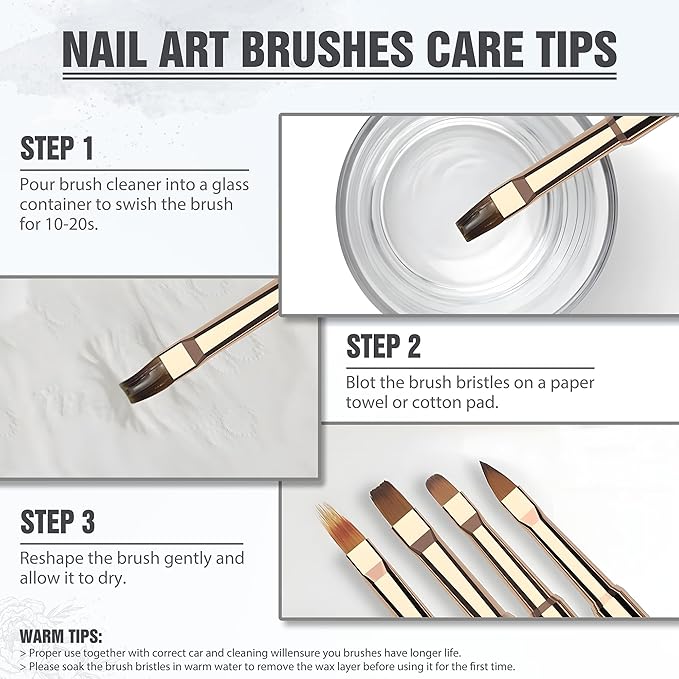 Nail Art Bushes Set, Professional 5Pcs Double-Ended Nail Brush Kit for Details, Long Lines, Ombre & 3D Design-Perfect for DIY Manicures & Salons (Pink)