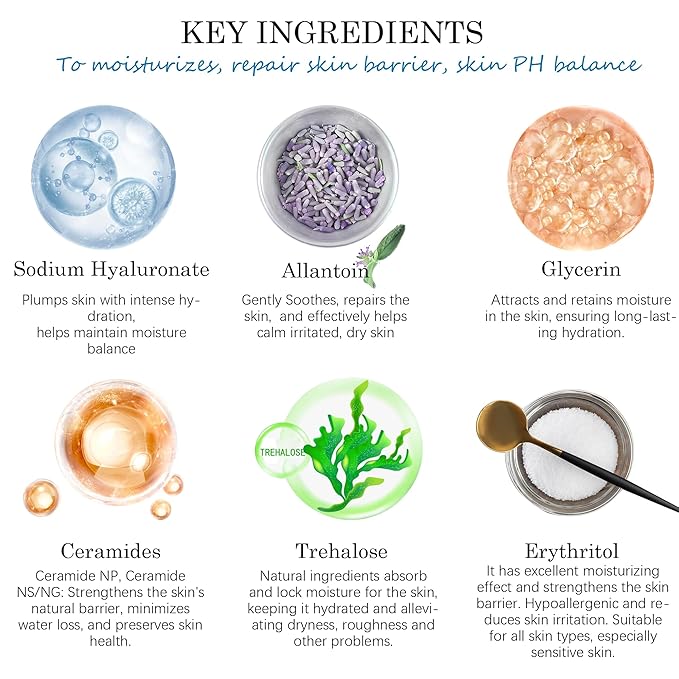 5 Step Skin Care Set, Large 17.6 Fl oz, All with Hyaluronic Acid Facial Skin Care Products, Makeup Remover, Cleanser, Toner, Serum, Lotion, Hydrating & Protect Skin, Sulfates & Paraben-Free