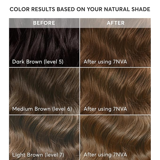 Madison Reed Radiant Hair Color Kit | 7NVA Light Smoky Brown (Veneto Brown) for 100% Gray Hair Coverage | Salon Quality Permanent Hair Dye | PPD-Free & Ammonia-Free | (Packaging May Vary) 1 Pack