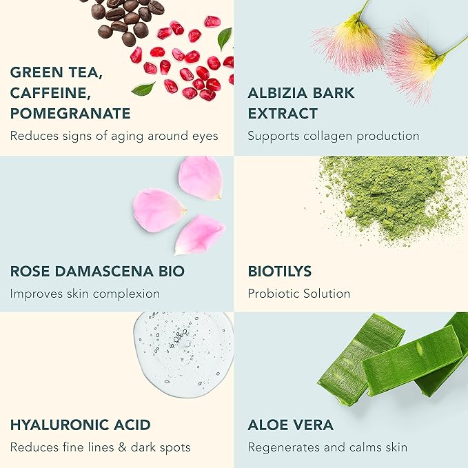 YOURS Eye Serum with Caffeine & Antioxidants | Hydrates and Brightens Under Eye Area | Restores Skin Firmness and Reduces Appearance of Fine Lines