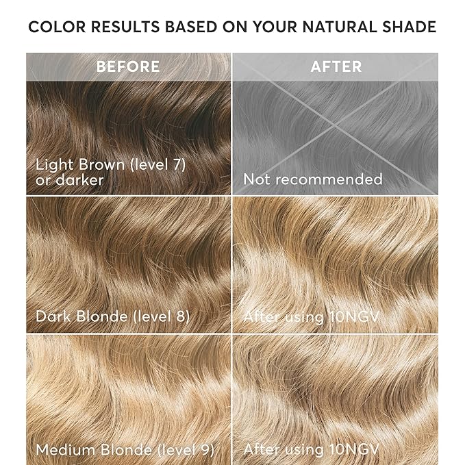 Madison Reed Radiant Hair Color Kit | 10NGV Light Golden Blonde (Amalfi Blonde) for 100% Gray Hair Coverage | Salon Quality Permanent Hair Dye | PPD-Free & Ammonia-Free | (Packaging May Vary) 1 Pack