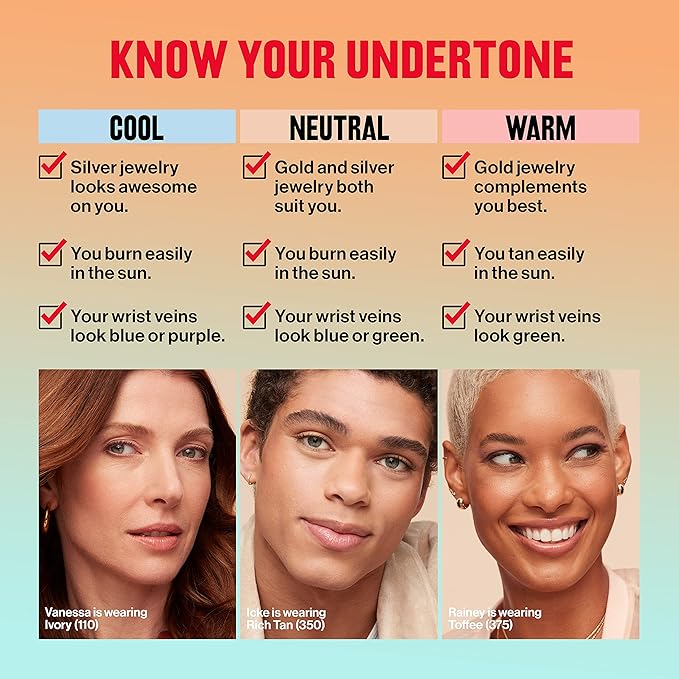 Revlon Liquid Foundation, ColorStay Face Makeup for Combination & Oily Skin, SPF 15, Medium-Full Coverage with Matte Finish, Mahogany (440), 1.0 oz